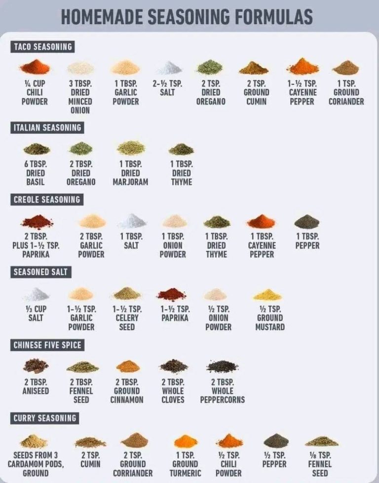 Homemade seasonings